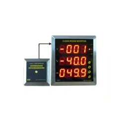 ACE Instruments -30 to +50 °C Hospital Operation Theatre Monitor AI-CRM3-1-21