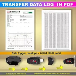 amiciSense USB Data Logger with Real-Time Temperature & Humidity Monitoring image 2