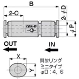 PISCO Straight Check Valve 7.5 mm² Effective Section, 6 mm Suitable Tube, CVPU6-6-picture-25