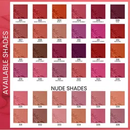 Seven Seas Color Edition Day Long Waterproof Matte Lip Color - Castro 1-307 image 3