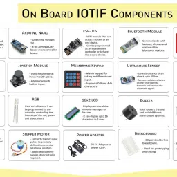 IOTIF - IOT Trainer Kit with Pi 4B 1GB image 3