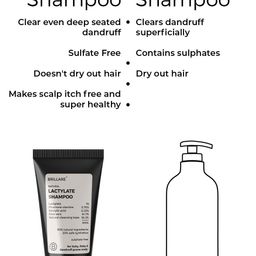 BRILLARE Mini Lactylate Shampoo To Reduce Dandruff-12 ml image 3