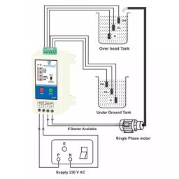 Mivan Technologies Single Phase Fully Automatic Water Level Controller for Up to 5 HP, LLC 1 image 2