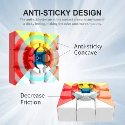 d eternal Cube 3x3 High Speed Stickerless Magic Puzzle & Premium Cube Lubricant Combo Set image 4