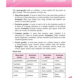 Scholars Hub Olympiad Book Combo For Class 3 English Olympiad Challenger Science Olympiad Challenger & Maths Olympiad Munch Set of 3 - English image 4