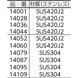 Shinwa Rules Straight Scale Without Red Number, 58419837-32