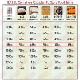 HAZEL Stainless Steel Hammered Finish Transparent Glossy See Through Container, Set of 2, 950 ml Each, Silver image 4