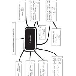 oswaal books Oswaal Objective Quantitative Aptitude For All Competitive Examinations | SSC, Defence, Banking, RRB, LIC, CAT & Other Important Exams - English image 5