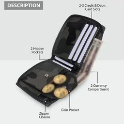 Metronaut Men Printed PU Two Fold Wallet image 4