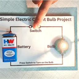 esptronics Electric Circuit Project For Grade 6 Toy Holder Bulb Kit Working Model image 3