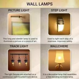 adwait Uplight Wall Lamp Without Bulb image 4