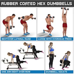 HackerX 2-Pcs Fixed Weight Hexagonal Rubber Dumbbell 15 kg image 2
