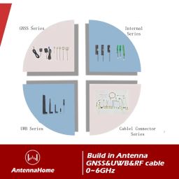 AntennaHome AH1G.104 Dual-Band Antenna H50 High Gain LoRa Antenna 868/915MHz & GSM900/1800MHz Antenna With SMA-JW Connector Multi Band Antenna ForGSM/GPRS, NB-IoT and ISM Applications - RS7324AntennaHome AH1G.104 Dual-Band Antenna H50 High Gain LoRa Antenna 868/915MHz & GSM900/1800MHz Antenna With SMA-JW Connector Multi Band Antenna ForGSM/GPRS, NB-IoT and ISM Applications - RS7324 image 3