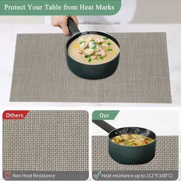 LooMantha Set Of 6 Textured Waterproof Table Placemats image 3
