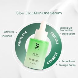 Glowrico Glow Elixir All In One Face Serum For Deep Hydration With 10 % Niacinamide 30 ml image 5