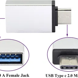 Wifton USB Type C OTG Adapter image 3