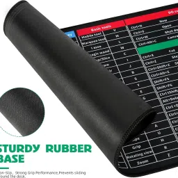 Lorrick URBANSTYLE Keyboard Shortcuts Large Mouse Mat Mousepad image 4