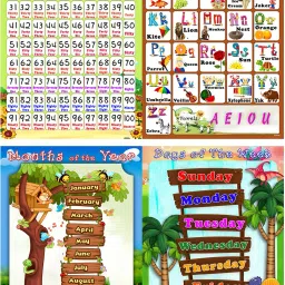 Xpresssion Decor set of 4 ABC alphabet,number 1-100,month of year and days of week Charts Educational poster (muiticolour 12x18 rolled paper) Paper Print-image-17
