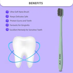 care cub Green & White ZigZig Nano10000 Bristle BPA Free Effect For Sensitive Teeth Ultra Soft Toothbrush image 5