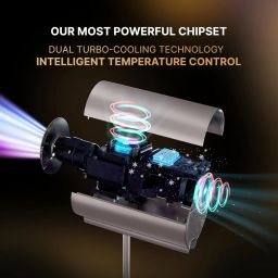 Jaaro Lumex 4K Ultra HD Projector with Netflix, Prime, YouTube & 300” Display (14000 lm / 1 Speaker / Wireless / Remote Controller) Portable Projector image 2