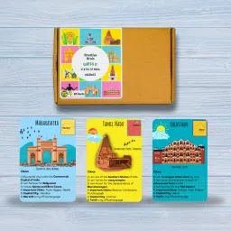 States of India their capitals and famous attractions - Flash Cards for kids-13