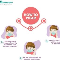 romsons Kare Mask Child 6-layer N95 Mask with Adjustable Head Loops, Pack of 3 Kare Mask Child Water Resistant image 4