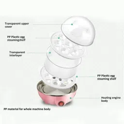 golden bucket Egg Boiler for Steaming, Cooking, Boiling , Multicolor Egg Cooker (14 Eggs) Egg Cooker image 3