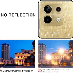Oncraves Back Camera Lens Ring Guard Protector for Redmi Note 13 5G image 5