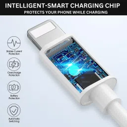 RoarX Lightning Cable 1 m PVC USB Type C to Lightning Data Charging Cable original for i-Phone 11 i-Phone 12 i-Phone 13 i-Phone 14 i-Phone 14 Pro image 4