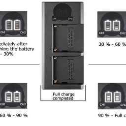 Lamkoti F970 Dual fast Type c USB cable with LCD display compatible with sony Camera Battery Charger image 3