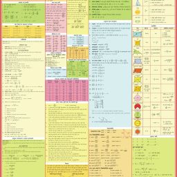 Maths Formula HINDI | Laminated | 55 x 90 cm Paper Print-image-46