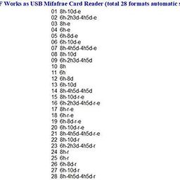 myownid Mifare Card Reader has 28 configurable Output Format, Emulate USB Keyboard Output + 5 Cards (USB Reader Black) image 4