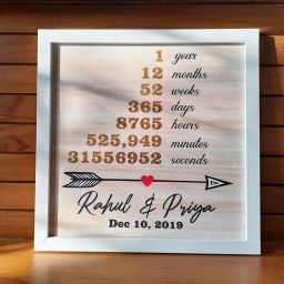 Personalised Time Frame-14
