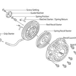 Heavy Duty WP006 Recoil Starter Kit for 168F/170F Engine - Reliable and Durable Starter for Power Tiller and Water Pump Engines image 5