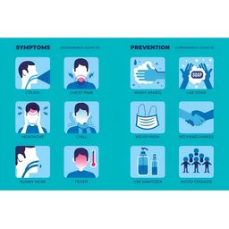 British Terminal Blue & White Printed High Quality Fully Waterproof Sticker Poster-image-52