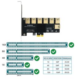 Etzin PCI-E 1 to 7 Riser Card,PCI-E 1X to 7 PCI-E USB3.0 Adapter Multiplier Card,PCI Express Riser Card for Bitcoin Mining image 5