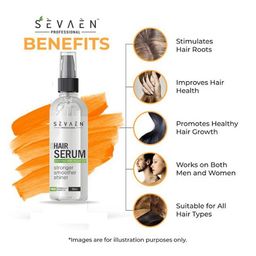 SEVAEN Set of Keratin Smooth Shampoo 250 ml & Hair Serum 50 ml image 3