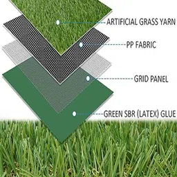 Kuber Industries Green Artificial Grass Rectangular Carpet image 4