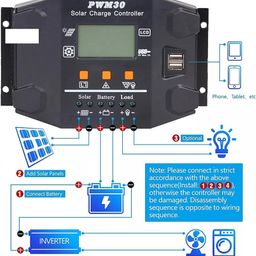 REES52 PWM30 20A 12V/24V Adaptive PWM Solar Charge Controller, Solar Panel Regulator image 3