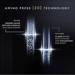 tresemme Silk Press Smoothing Shampoo image 4