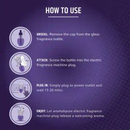 aromahpure Plug-In Aroma Diffuser  image 5