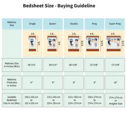 arrabi Geometric Print King Bedsheet with 2 Pillow Covers image 5