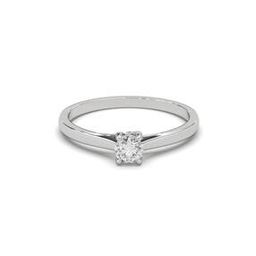 Women Sterling Silver Swarovski One Love Promise Ring-image-67