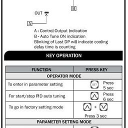 Multispan UTC-114 Single Display PID Digital Temperature Controller 96x96mm image 3