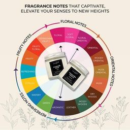 aromahpure Set of 2 Floral Scented Soy Wax Candle Jars image 3