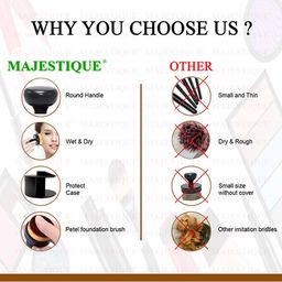 majestique Flat Top Circle Foundation Face Brush with Protective Case image 5