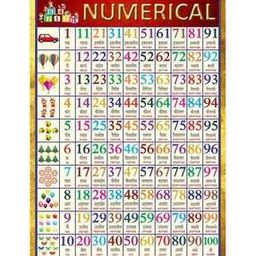 Numeric Print Self-Adhesive Wall Sticker-image-32