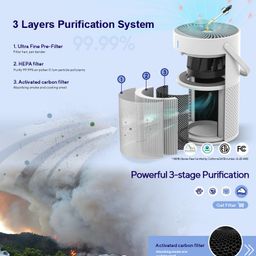 CPENSUS Mini Air Purifier For Bedroom Coverage Up to 107 ft² True H13 With Activated Carbon Filter Aromatherapy Child-Lock Timer Portable For Living Room Home Office Deodorizing Tech. image 2