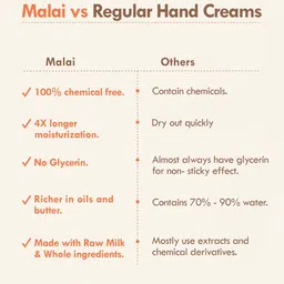 Nat Habit Set Of 2 Pumpkin Walnut Fresh Whipped Hand Malai For Aging  Wrinkle Control - 25 ml Each image 2