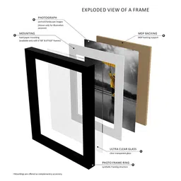 RANDOM Set Of 8 Black Solid Individual Wall Photo Frames image 4